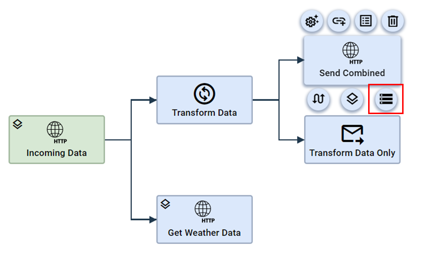 Step 3 for remove workflow caching