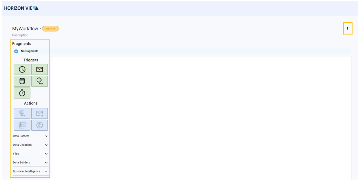 Workflow Design Space